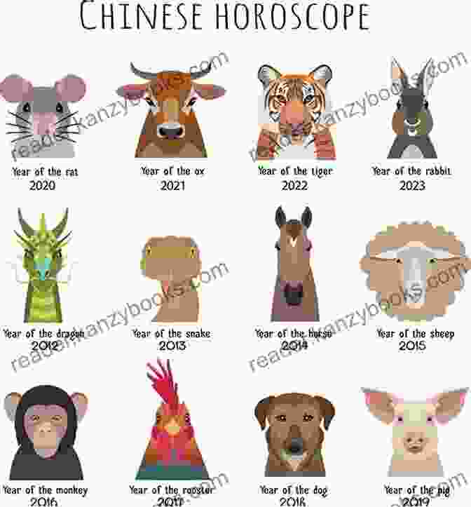 Dragon 12 Friends 12 Year Animal Signs: Asian Tradition Aka Chinese Zodiac And Horoscpoe: Rat Ox Tiger Rabbit Dragon Snake Horse Sheep Monkey Rooster Dog Pig