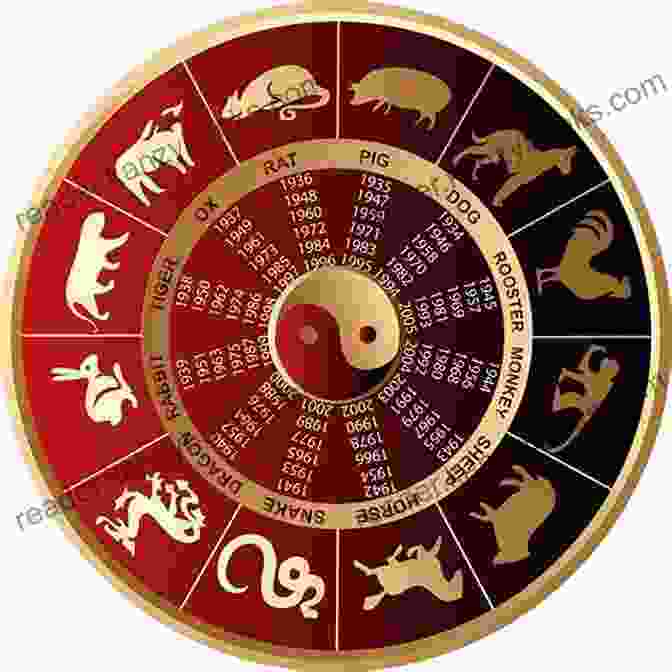 Rooster 12 Friends 12 Year Animal Signs: Asian Tradition Aka Chinese Zodiac And Horoscpoe: Rat Ox Tiger Rabbit Dragon Snake Horse Sheep Monkey Rooster Dog Pig