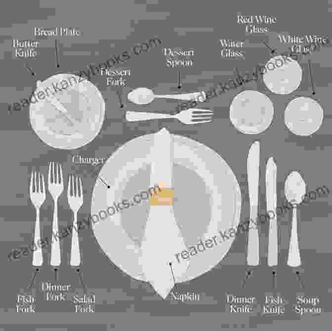 Table Setting And Etiquette For A Dinner Party Eating Our Way To Civility: A Dinner Party Guide