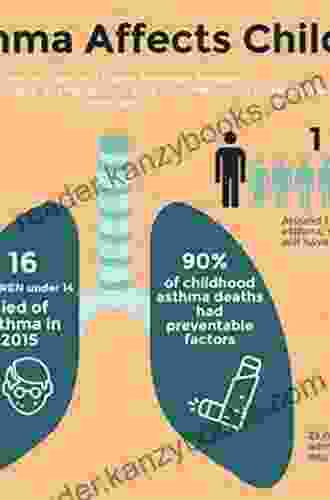 The Children s Hospital of Philadelphia Guide to Asthma: How to Help Your Child Live a Healthier Life